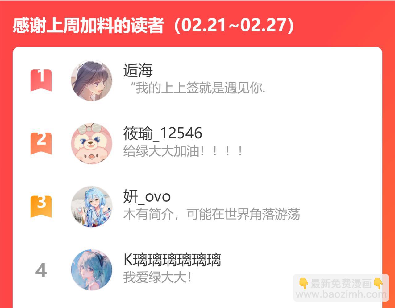 保護我方大大 - 第119話 溫存(3/3) - 2