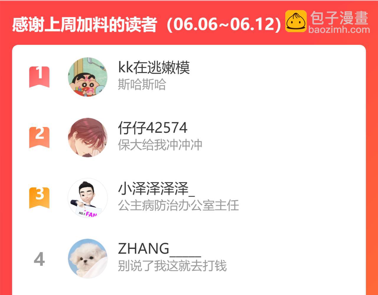 保護我方大大 - 第132話 繳械(3/3) - 1