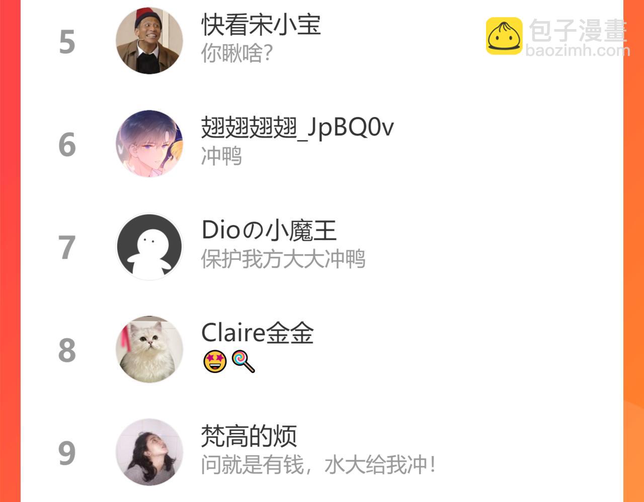 保護我方大大 - 第132話 繳械(3/3) - 2