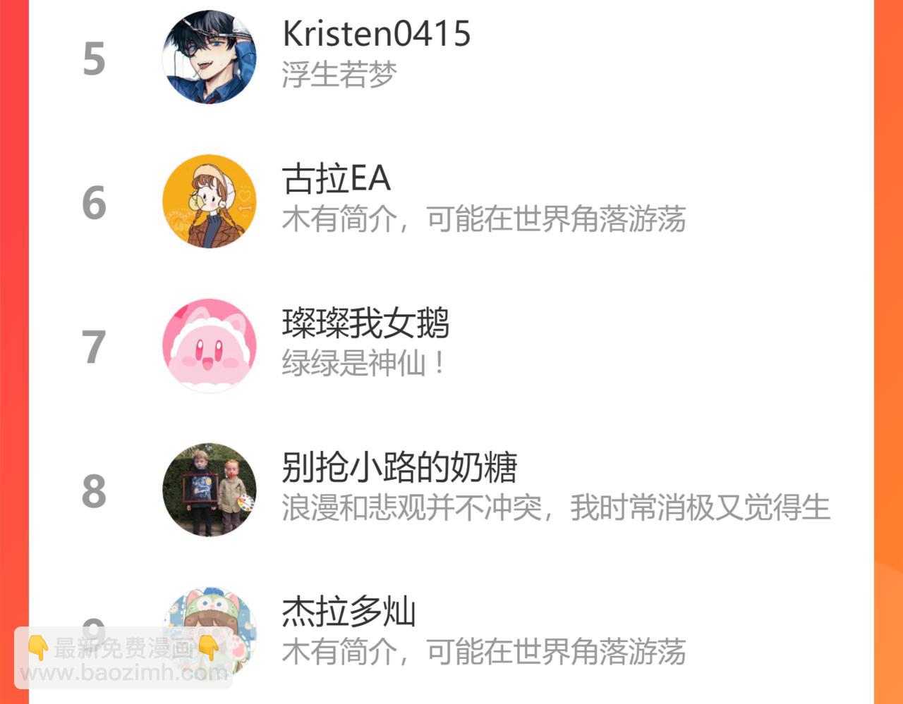 保護我方大大 - 第134話 肆意(3/3) - 2