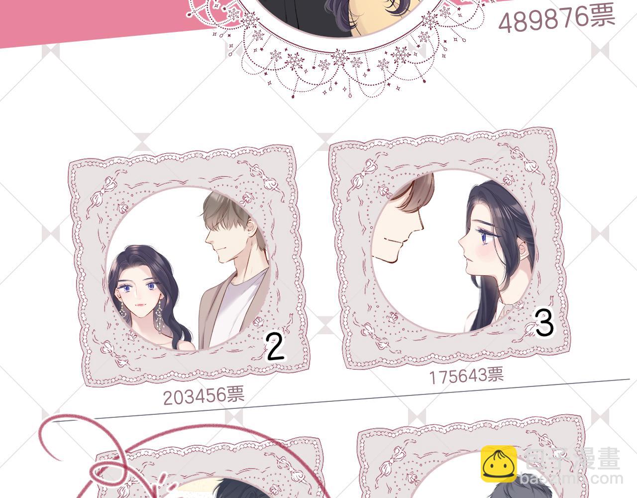 保護我方大大 - 日常篇3 難耐(1/3) - 5