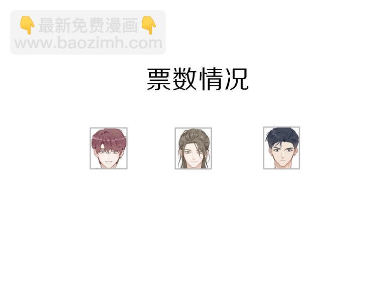 保護我方大大 - 第18話 王之隊長爭奪賽(2/3) - 6