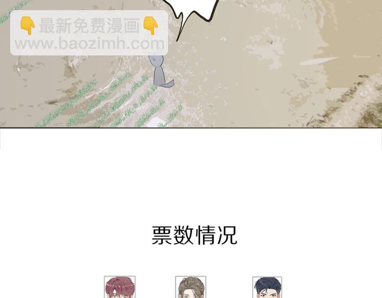 保護我方大大 - 第18話 王之隊長爭奪賽(2/3) - 8