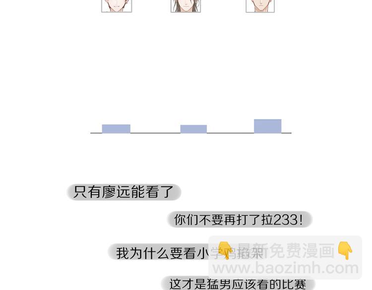 保護我方大大 - 第18話 王之隊長爭奪賽(2/3) - 1