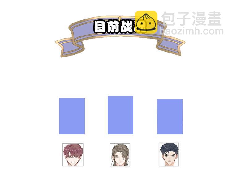 保護我方大大 - 第21話 支招(1/3) - 7