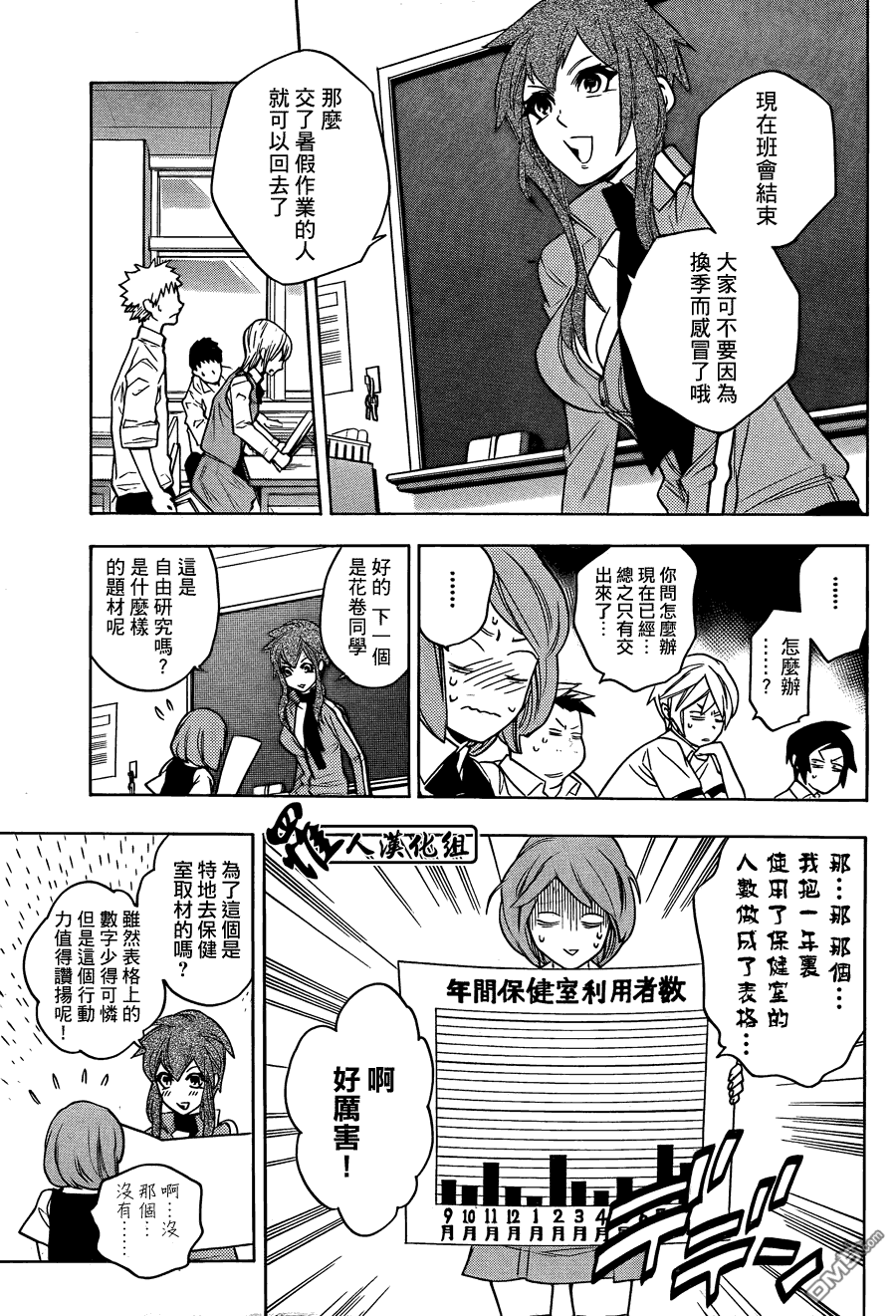 保健室的死神 - 第48話 - 1