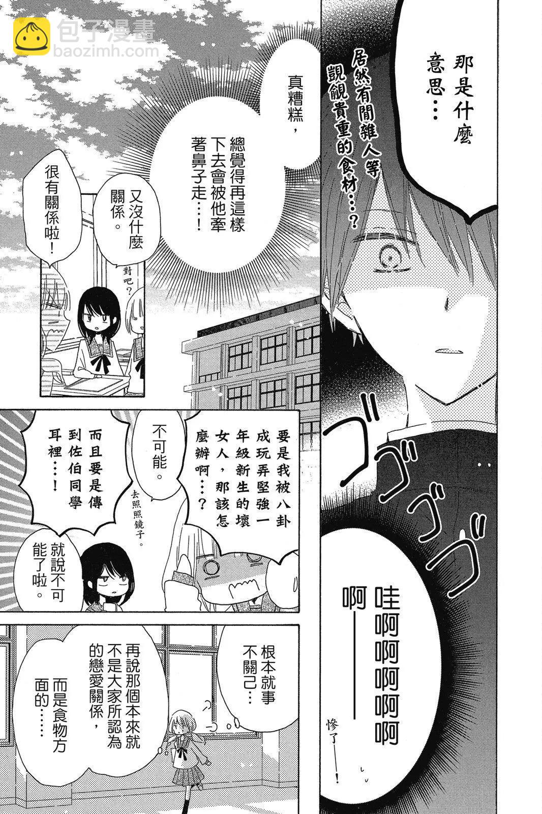 保健室的影山君 - 第01卷(1/4) - 5