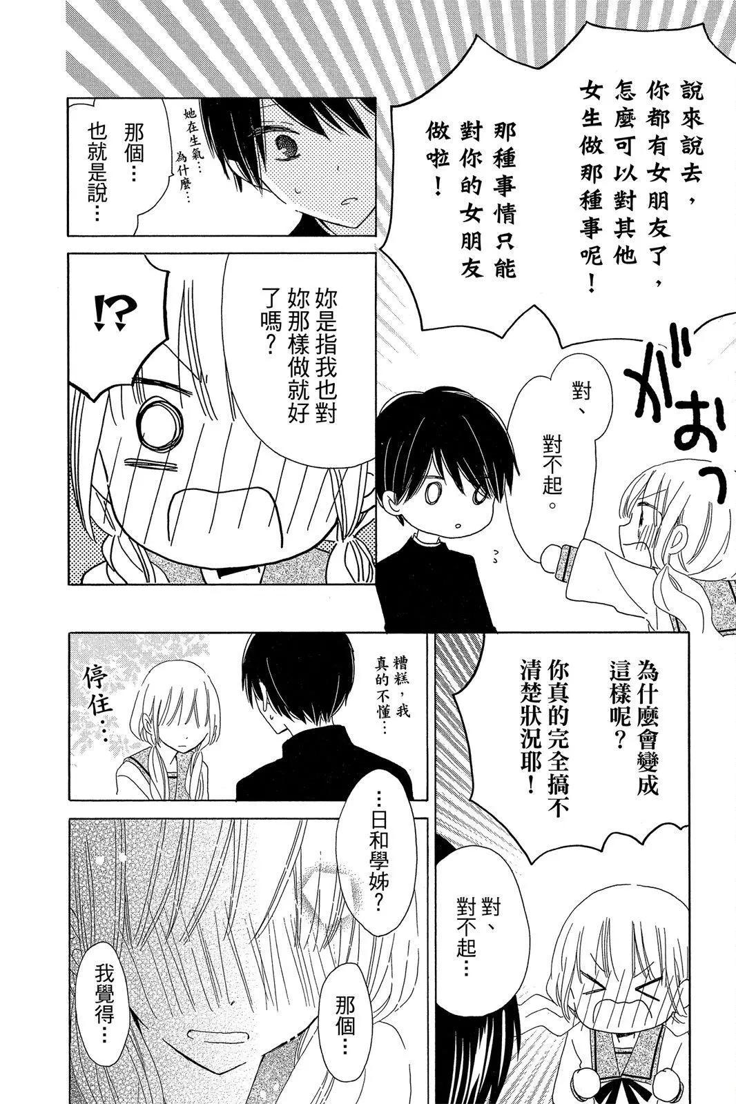 保健室的影山君 - 第03卷(1/4) - 6