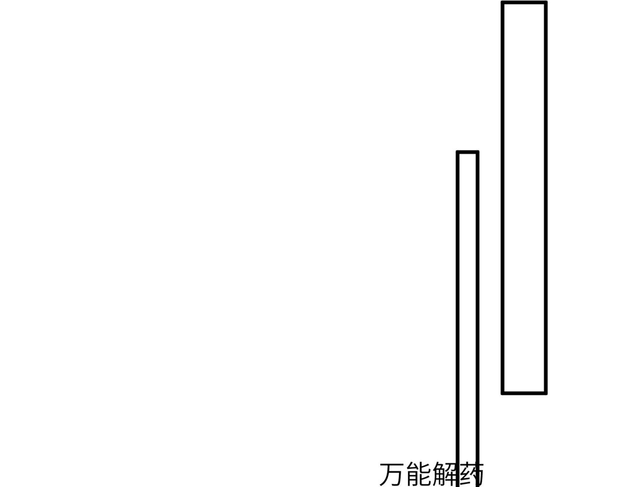 暴君一家靠聽她心聲續命 - 第14話 西楚福星九九(2/3) - 5