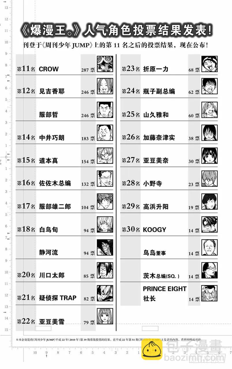 第110话 与犬相伴与各自创作-第110话