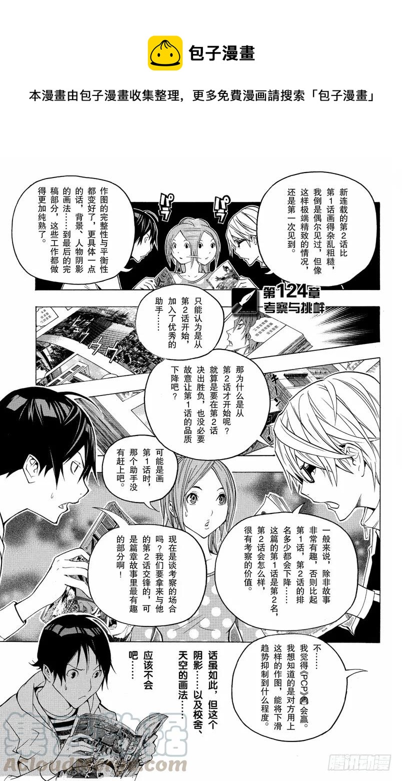 第124话 考察与挑衅-第124话