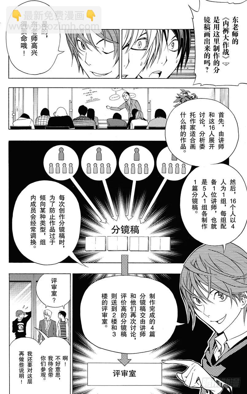 第144话 公司运作与必胜之法-第144话