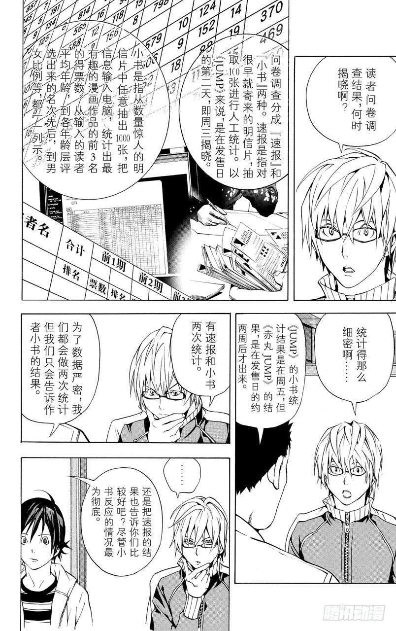 第16话 速报与本报-第16话