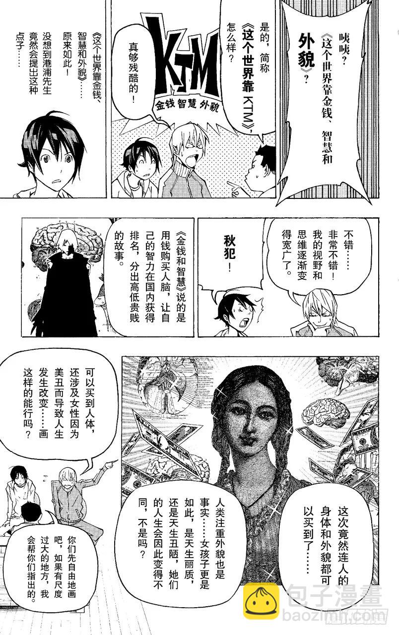 第80话 相貌与问候-第80话