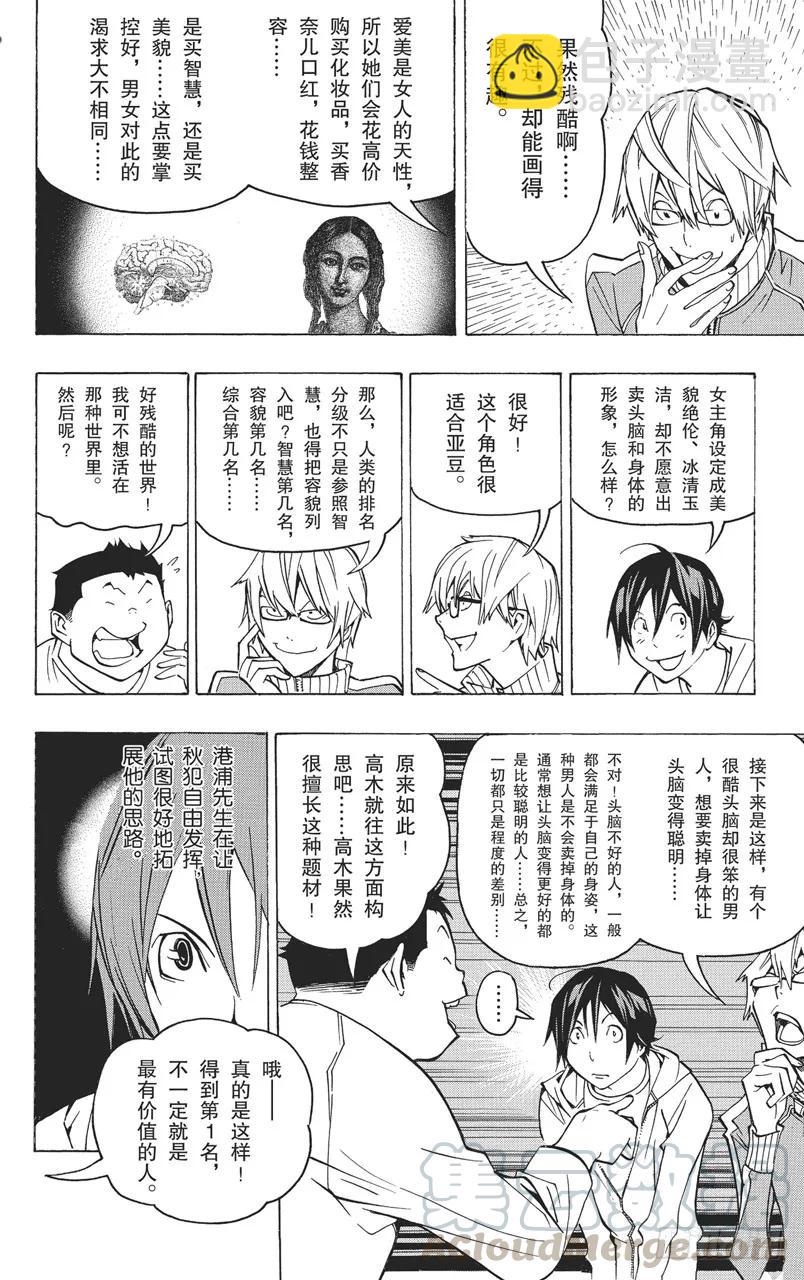 第80话 相貌与问候-第80话