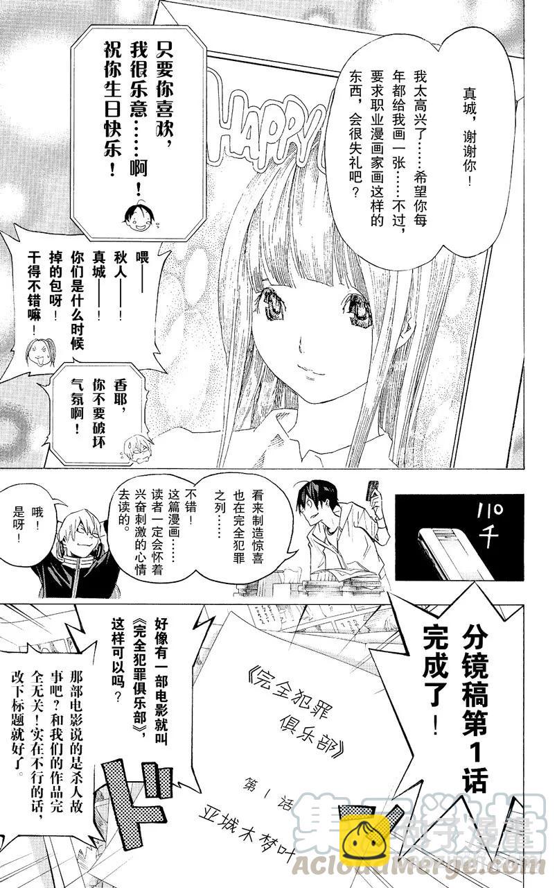 第84话 连衣裙与大惊喜-第84话