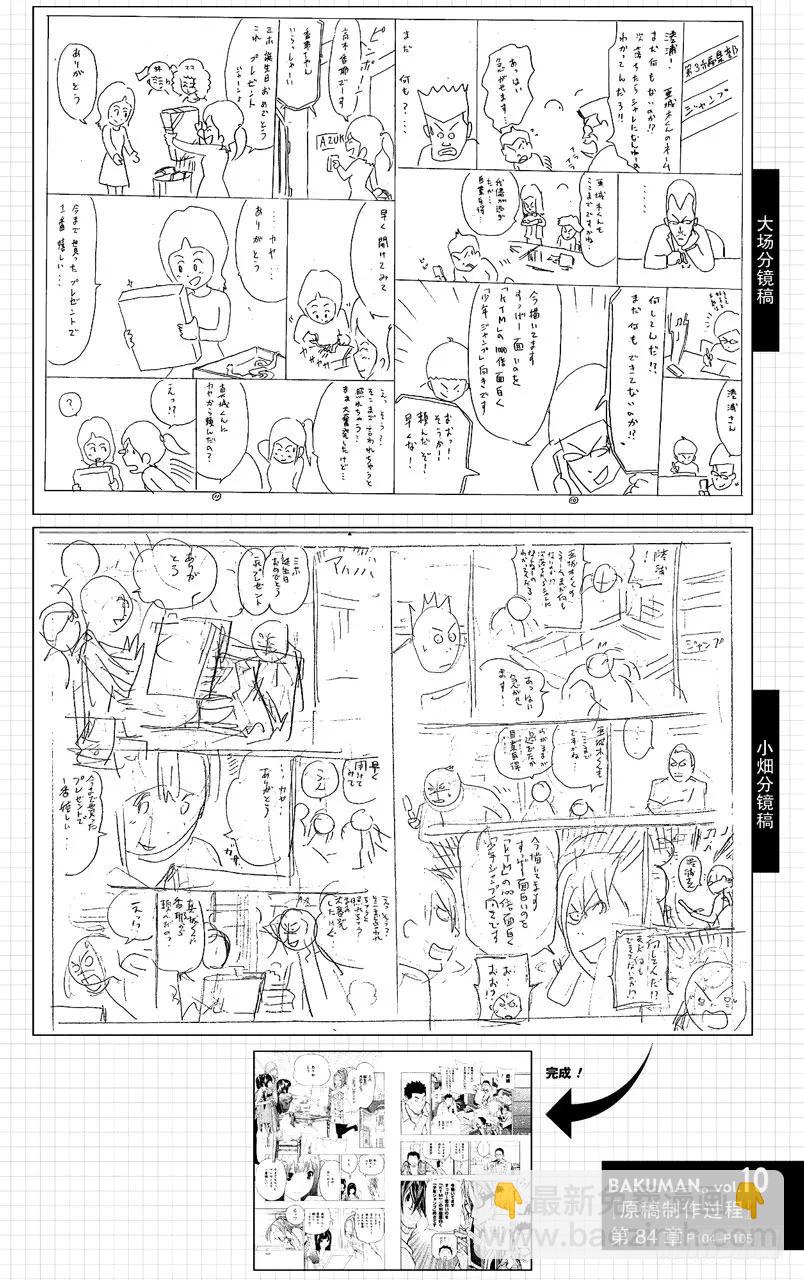 第84话 连衣裙与大惊喜-第84话