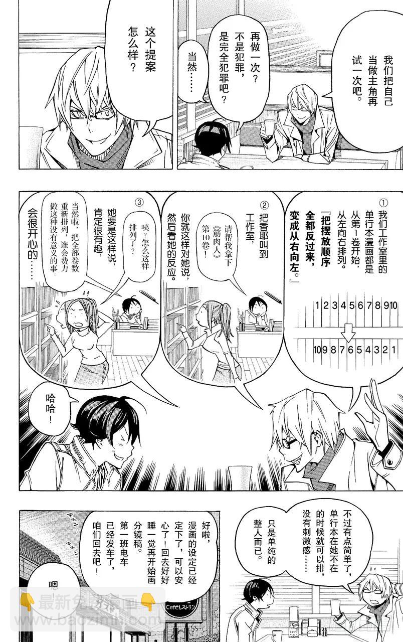 第84话 连衣裙与大惊喜-第84话