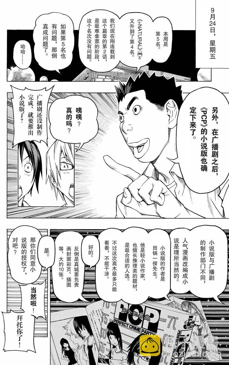 第100话 富余时间与自掘陷阱-第100话