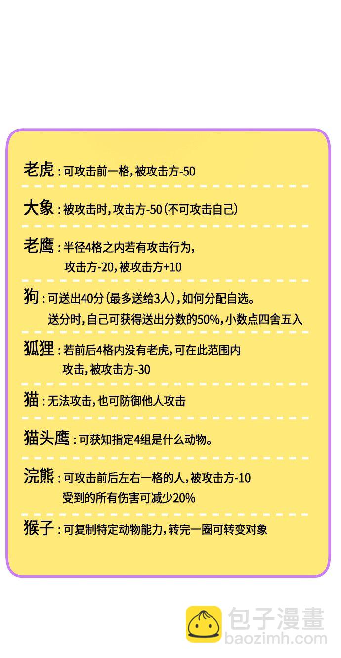 134 这还是运动会吗？（1）-第54话