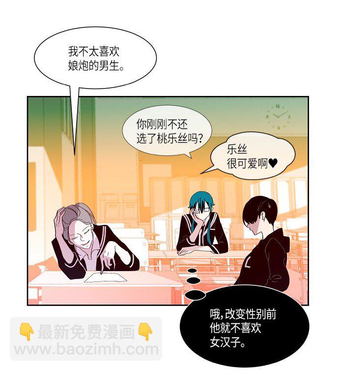 162 番外：性别转换狂想曲-第56话