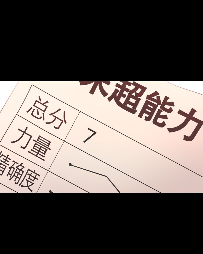 031 死之前至少要...(1/2)-第32话