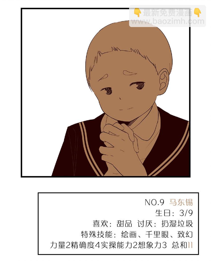 特别篇 班级花名册-第48话