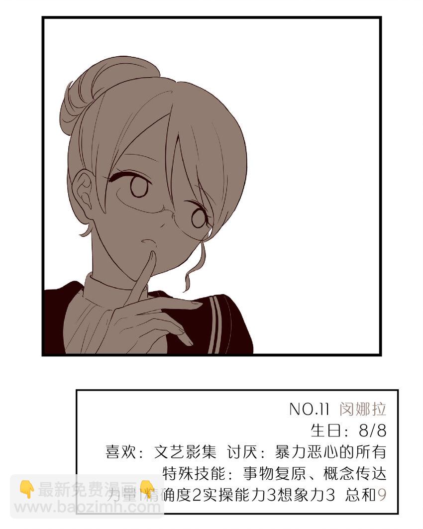 特别篇 班级花名册-第48话