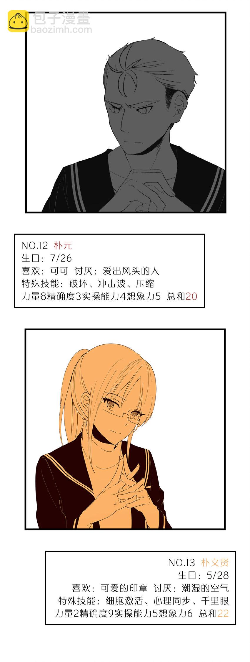 特别篇 班级花名册-第48话