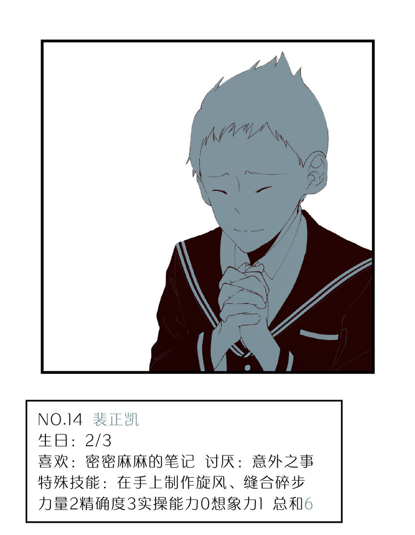 特别篇 班级花名册-第48话