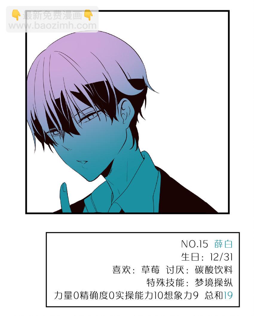 特别篇 班级花名册-第48话