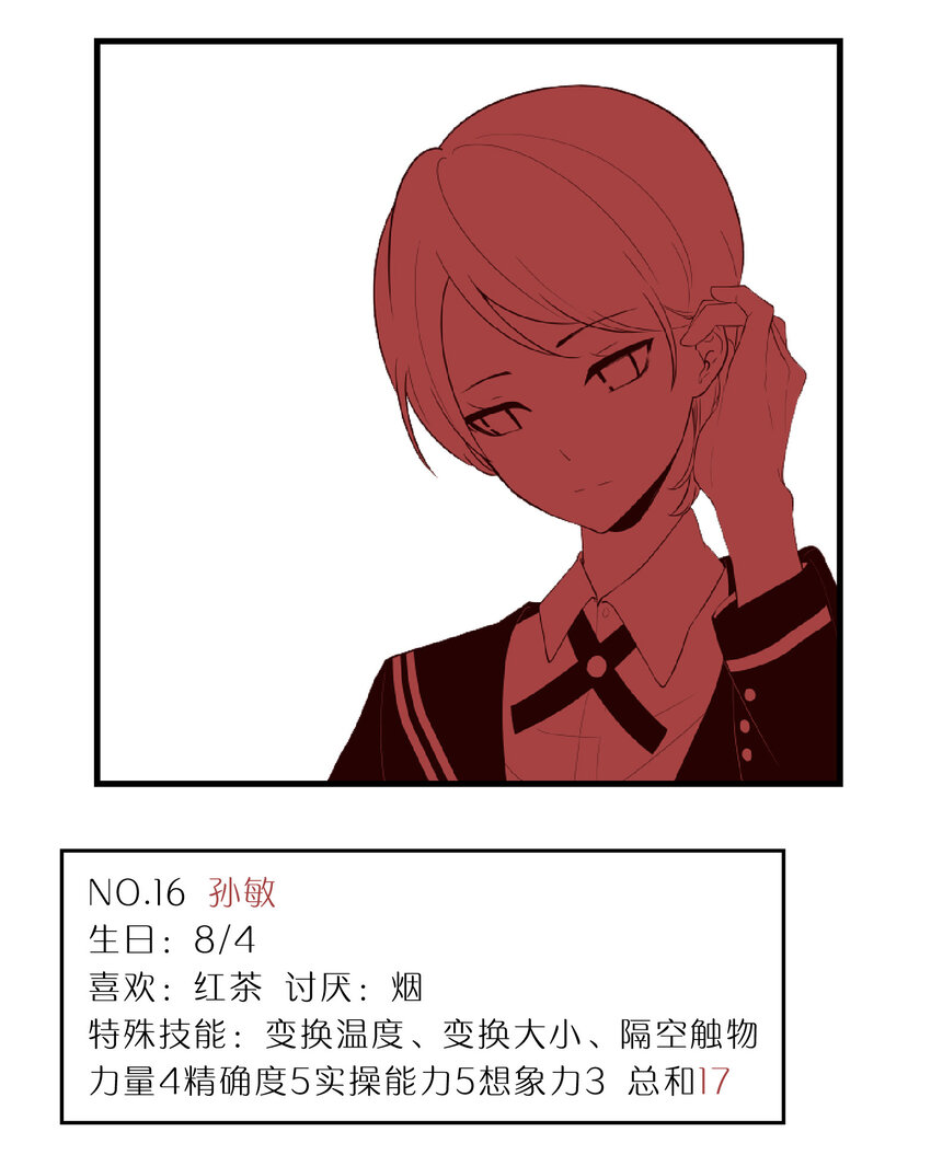 特别篇 班级花名册-第48话