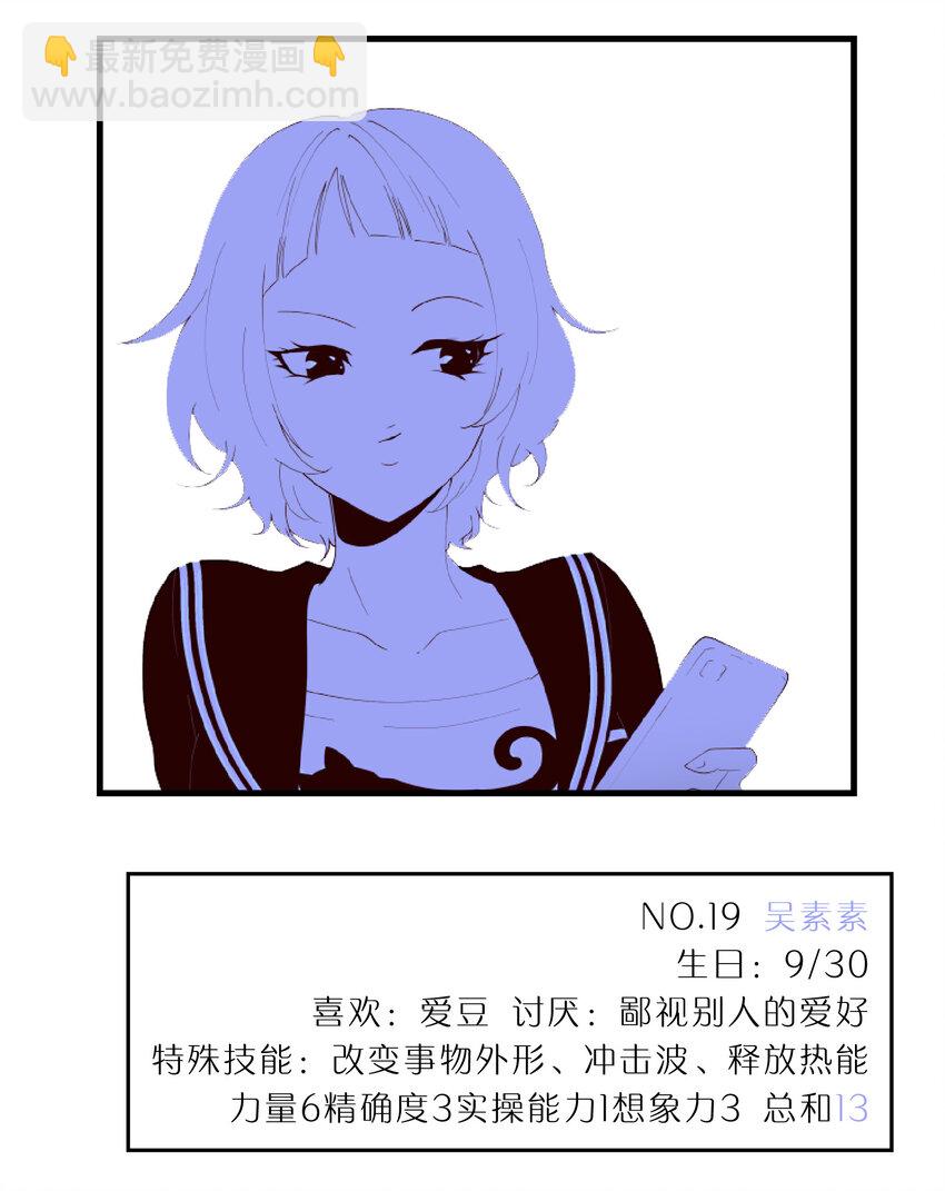 特别篇 班级花名册-第48话