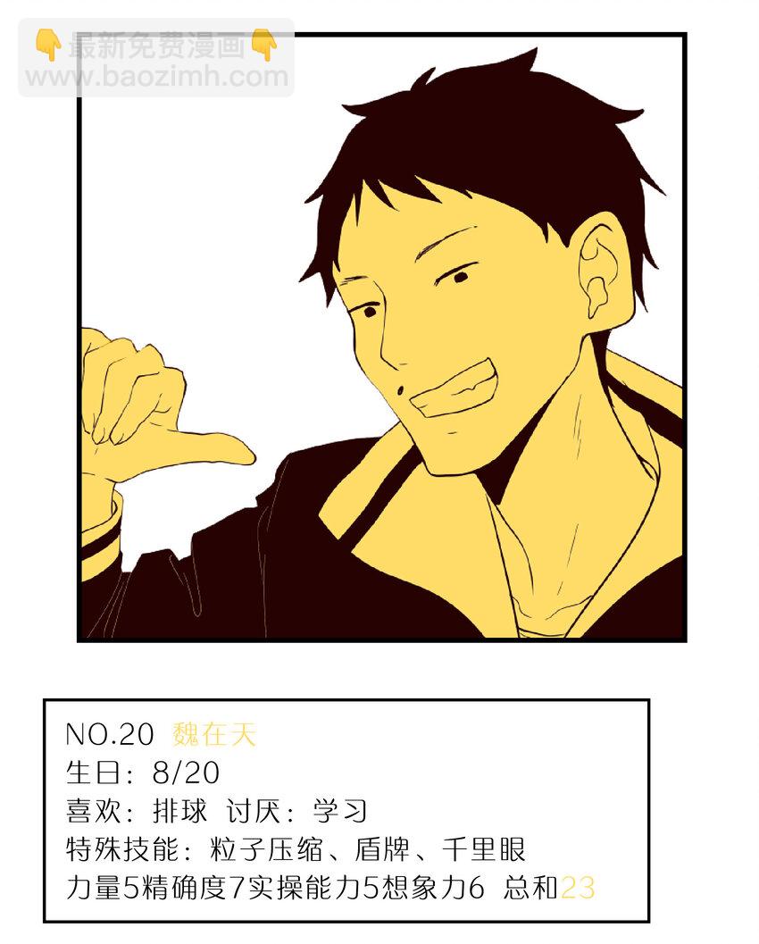 特别篇 班级花名册-第48话