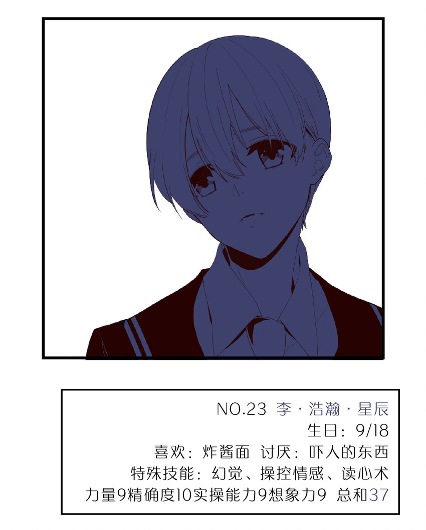 特别篇 班级花名册-第48话