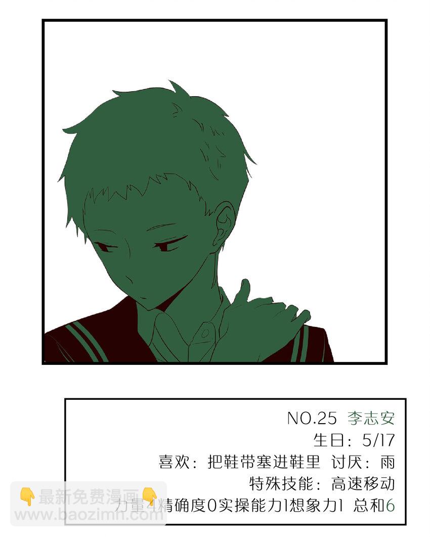 特别篇 班级花名册-第48话