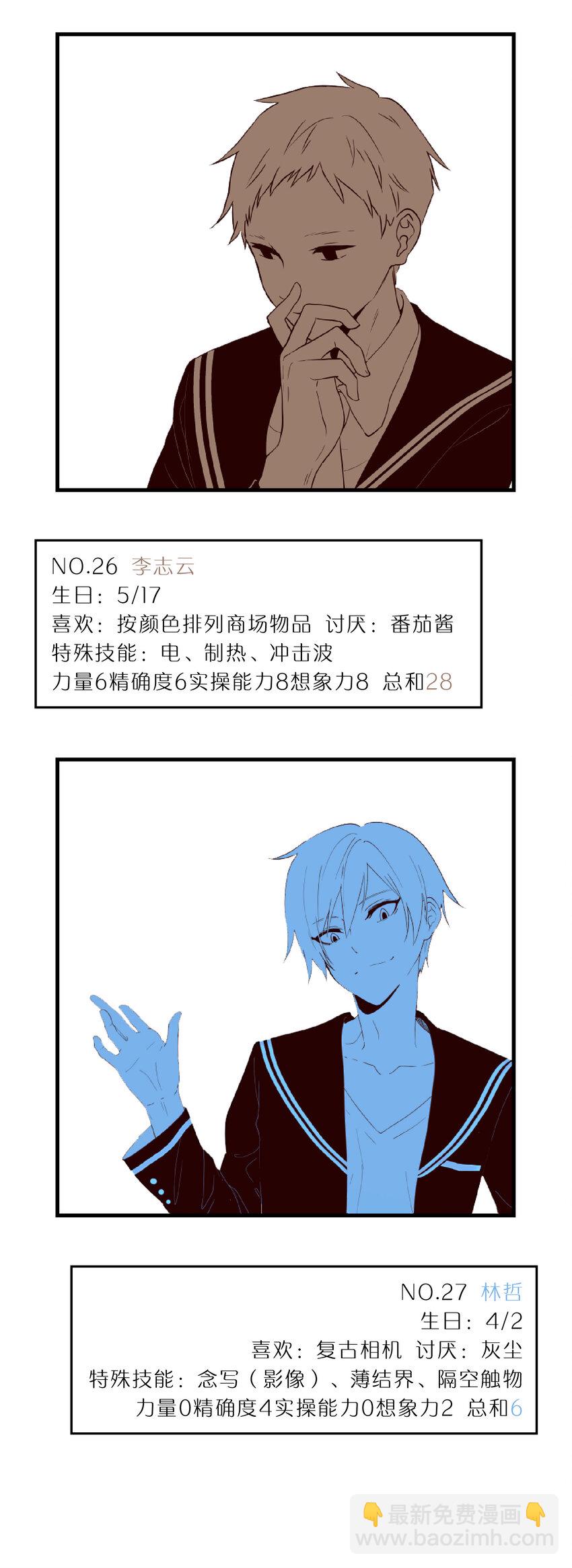 特别篇 班级花名册-第48话