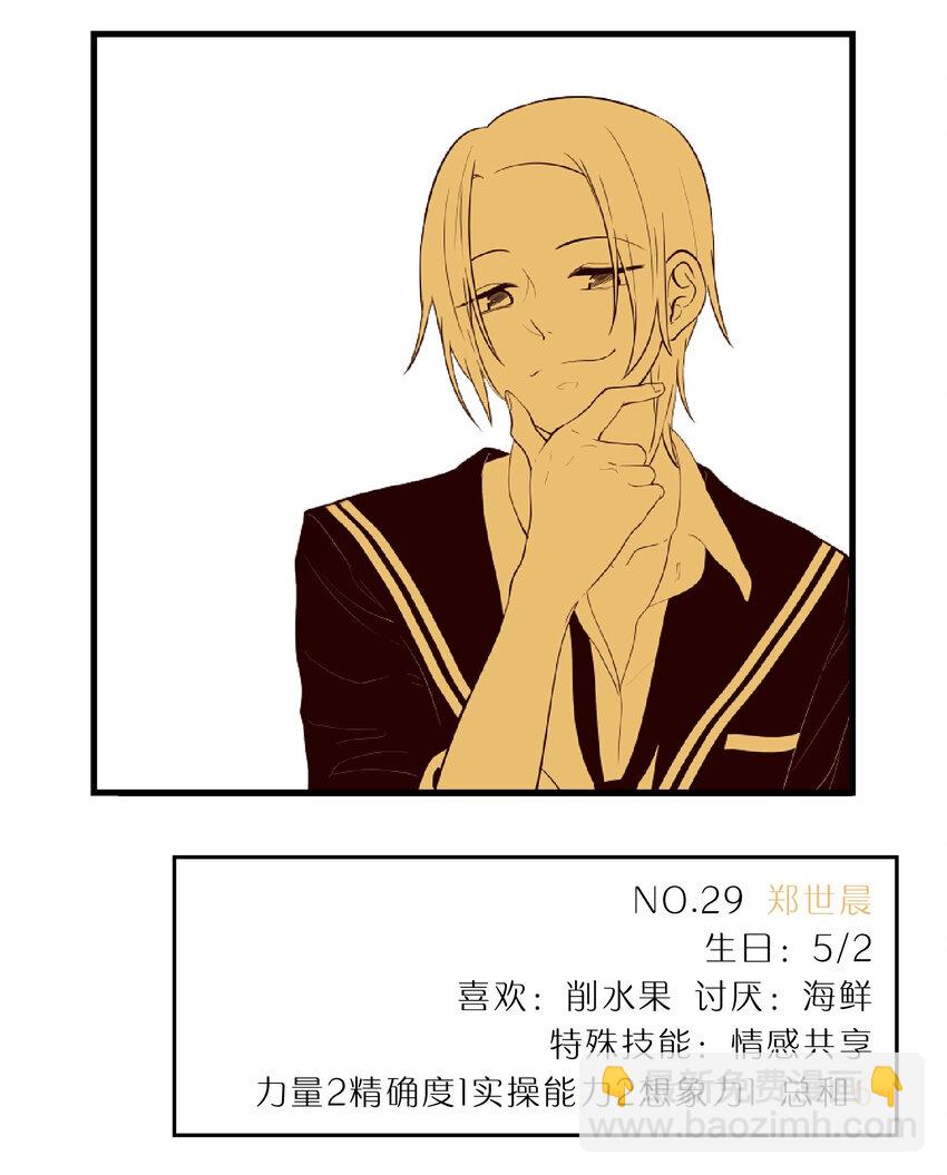 特别篇 班级花名册-第48话