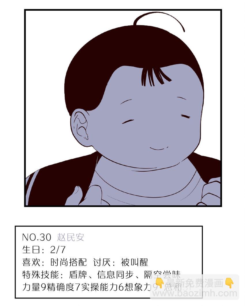 特别篇 班级花名册-第48话