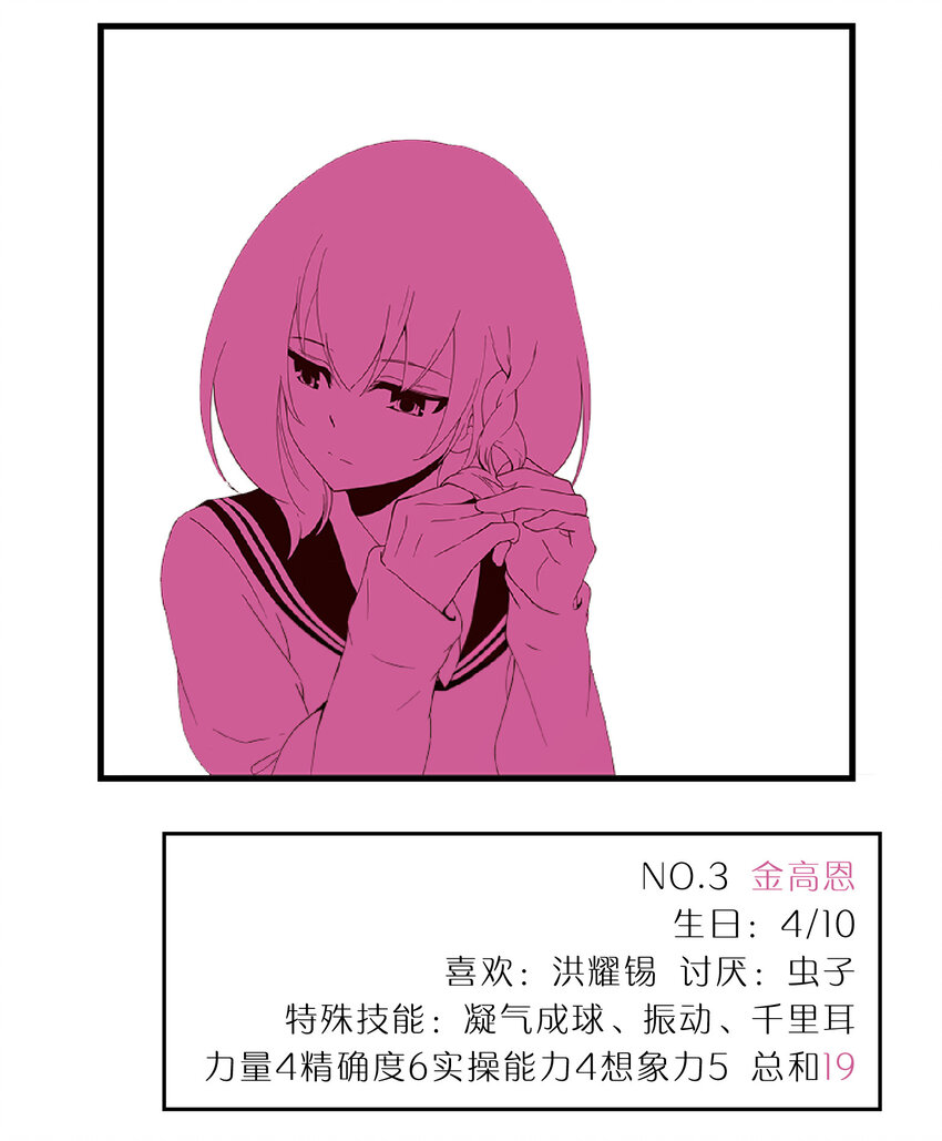 特别篇 班级花名册-第48话