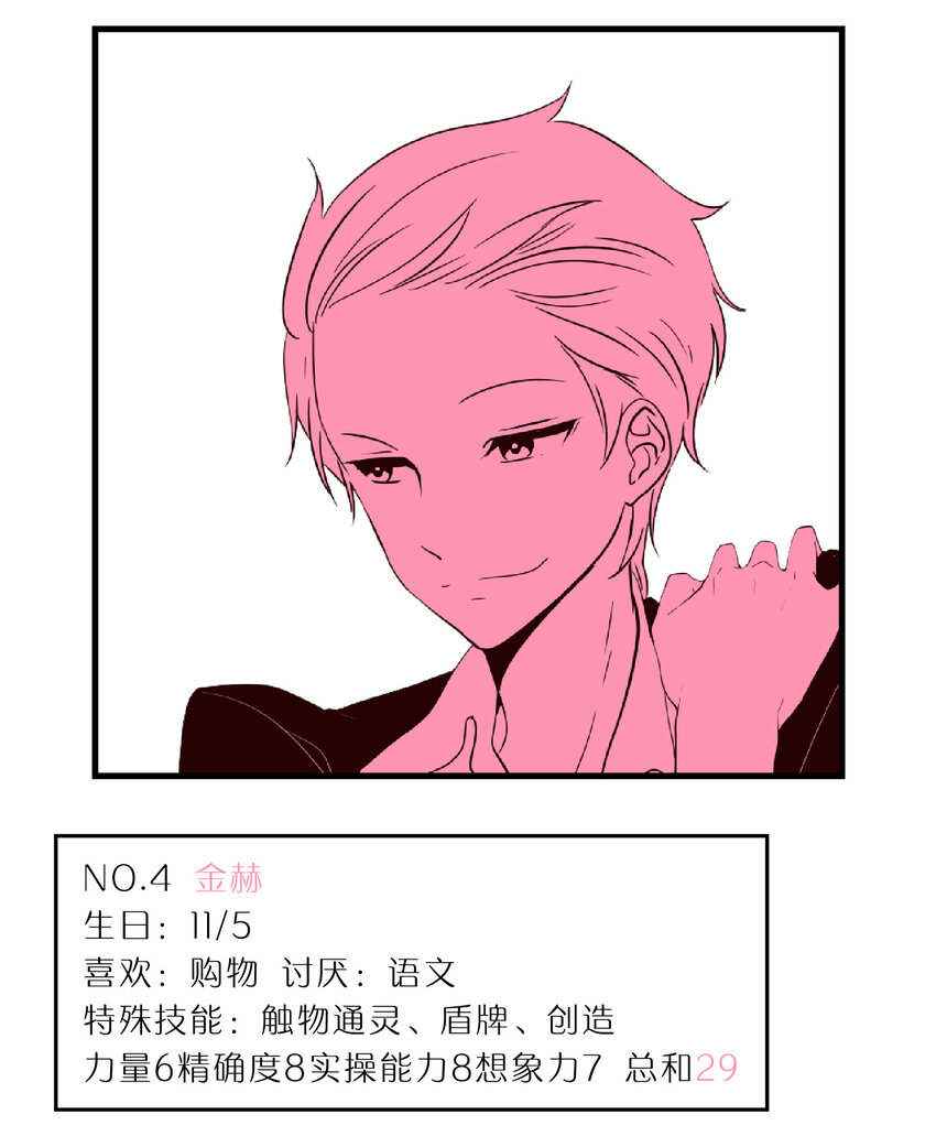 特别篇 班级花名册-第48话