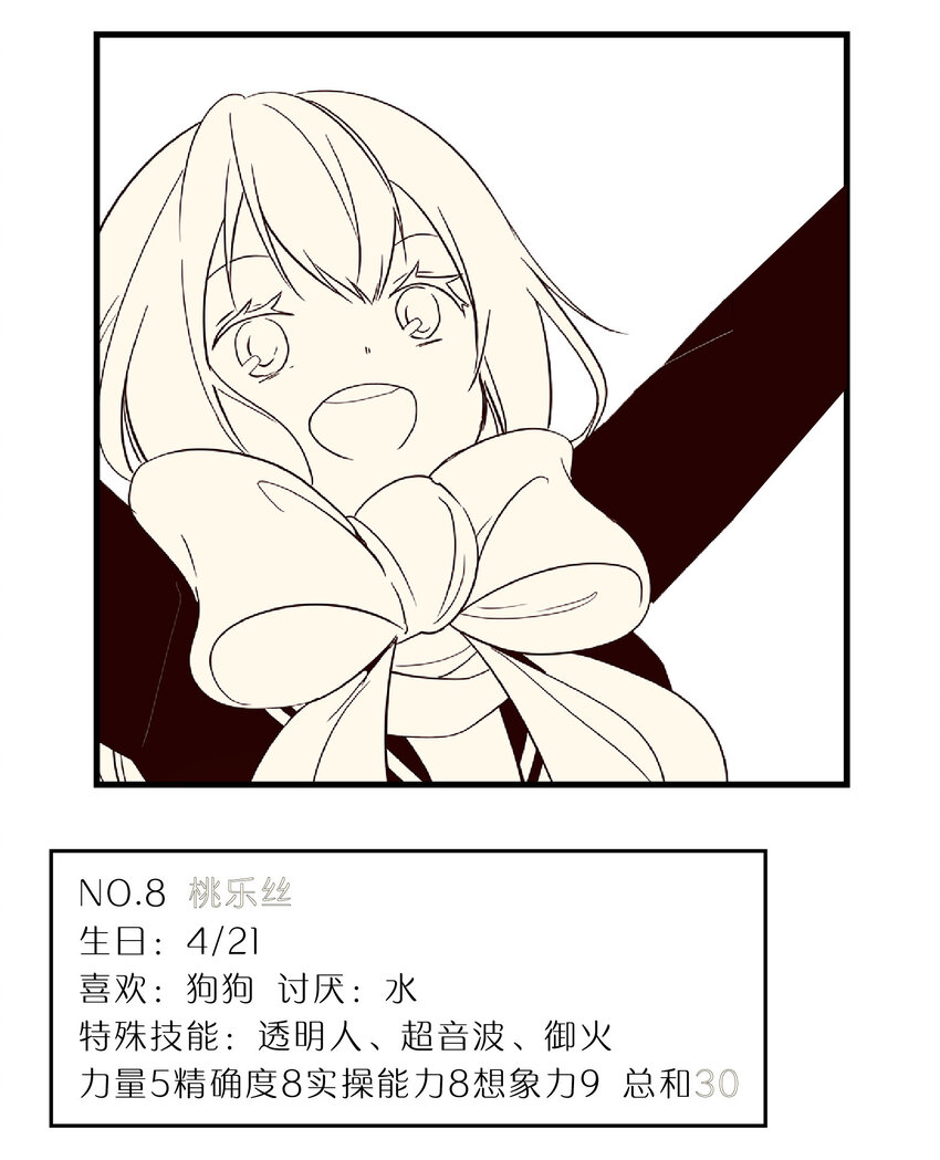 特别篇 班级花名册-第48话