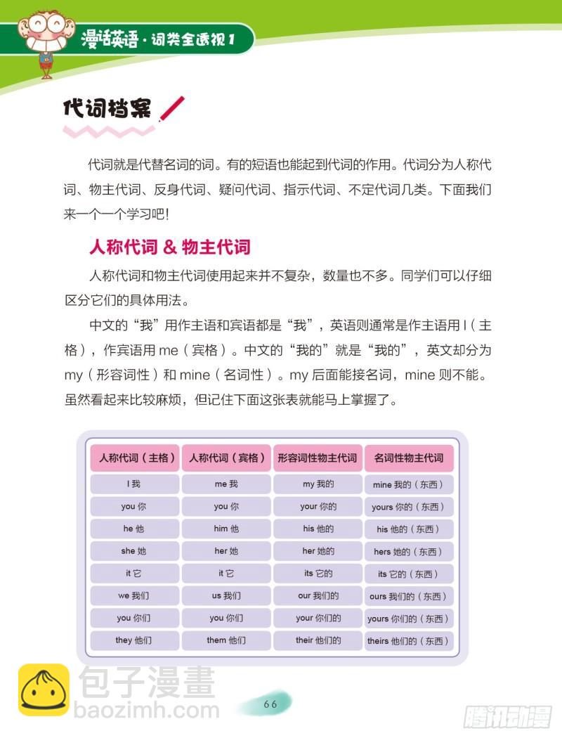 11 代词（1）-第12话