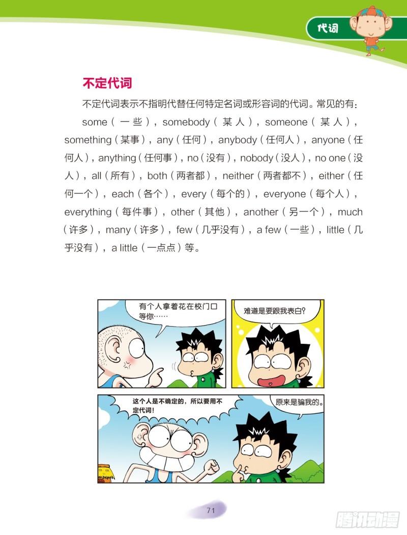 11 代词（1）-第12话