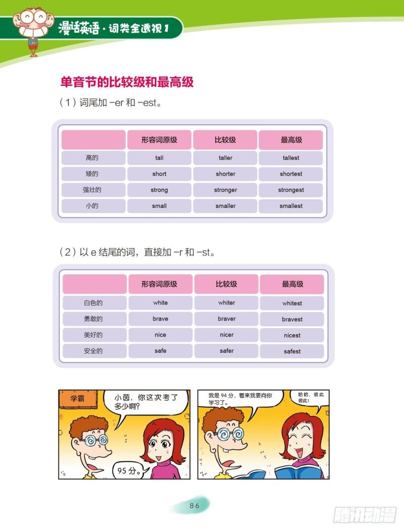 13 形容词（1）-第14话
