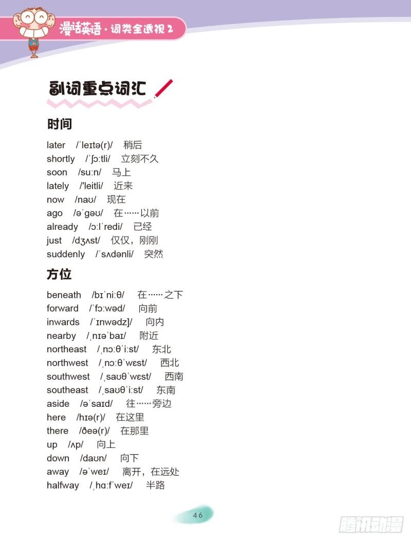 29 副词（2）-第30话