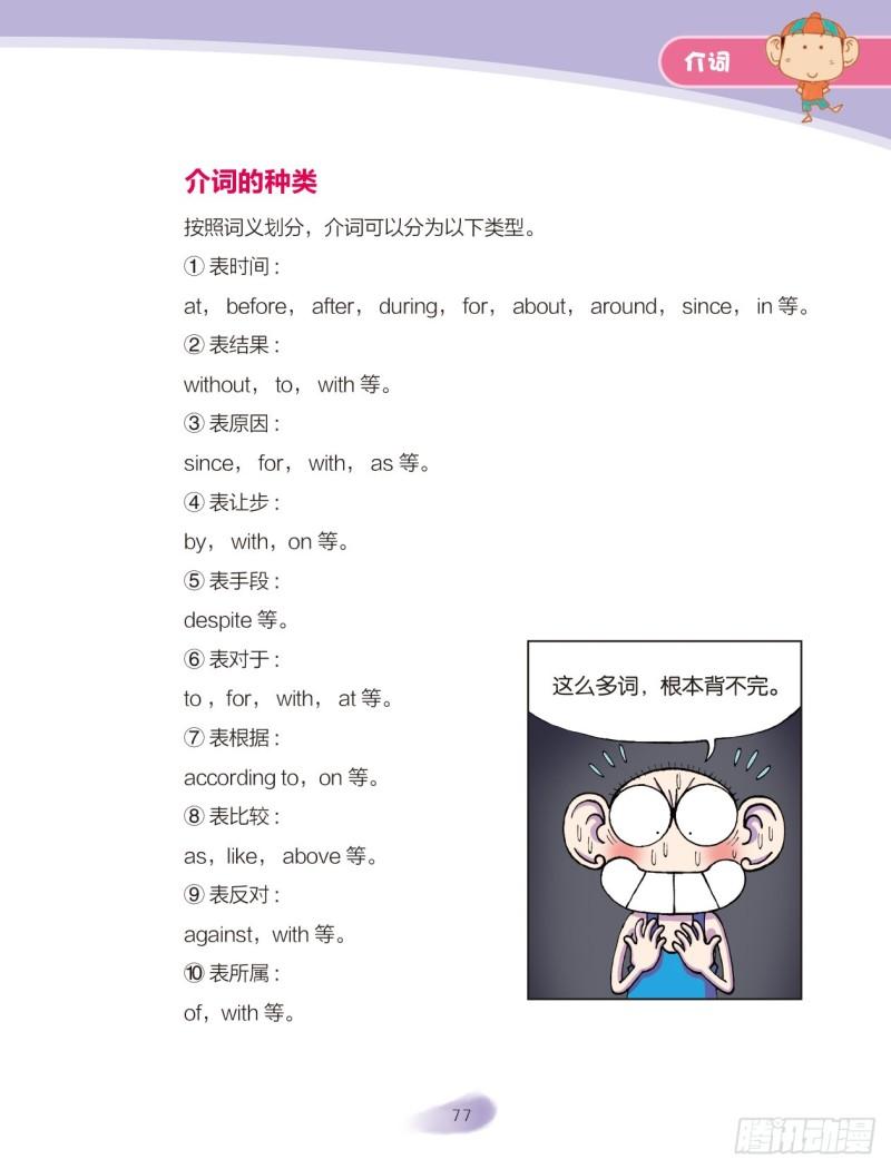 33 介词（1）-第34话