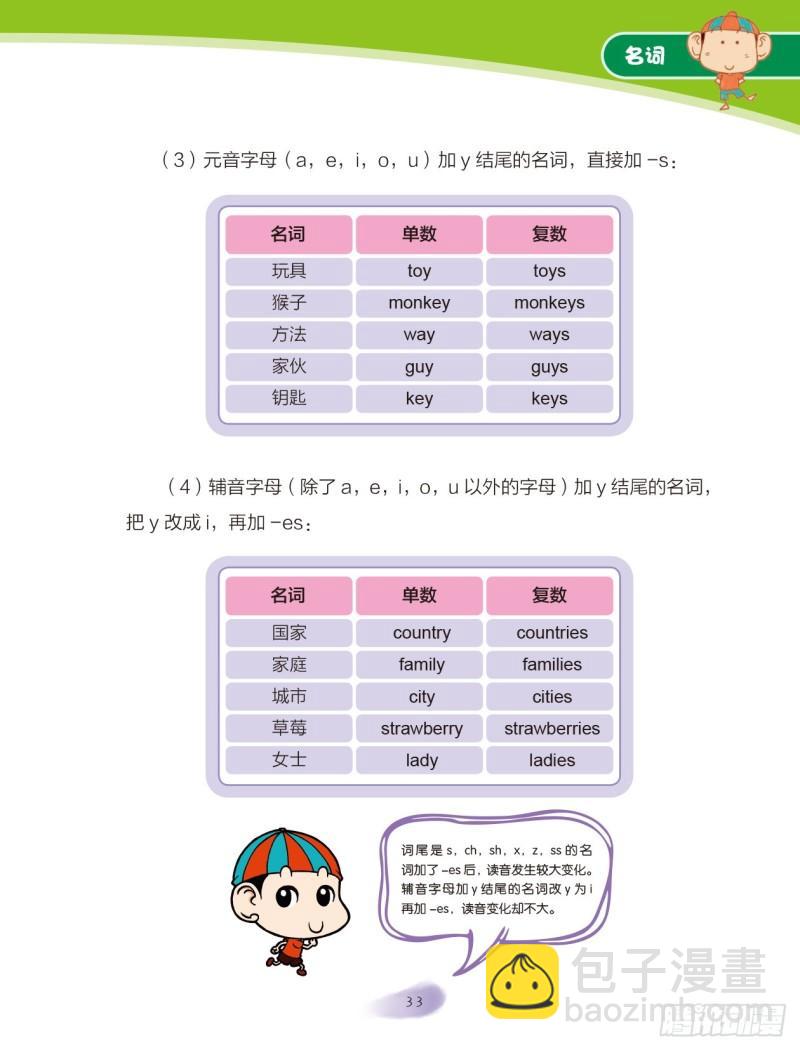 05 名词（1）-第6话