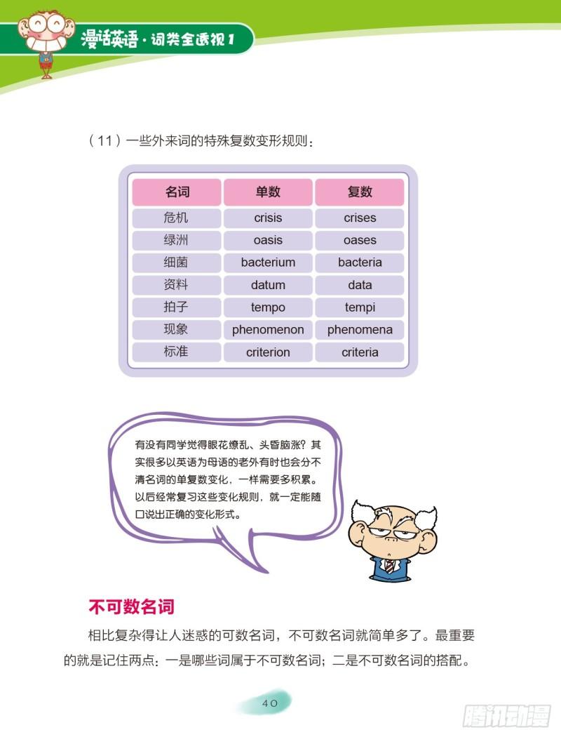 07 名词（3）-第8话