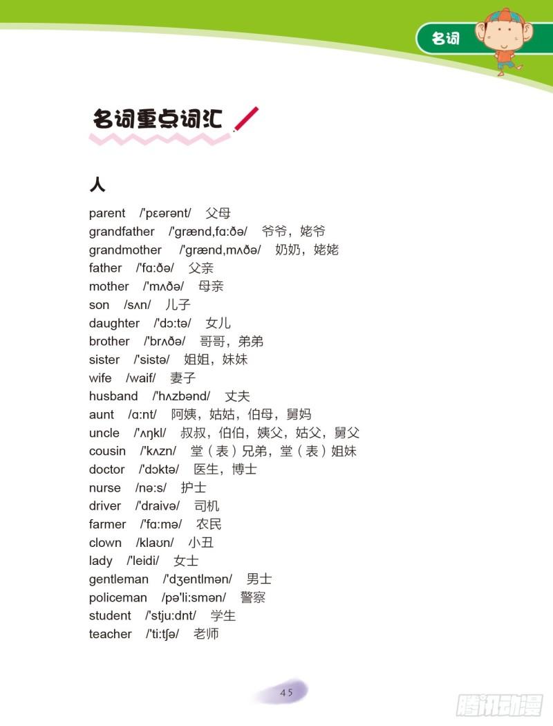 07 名词（3）-第8话